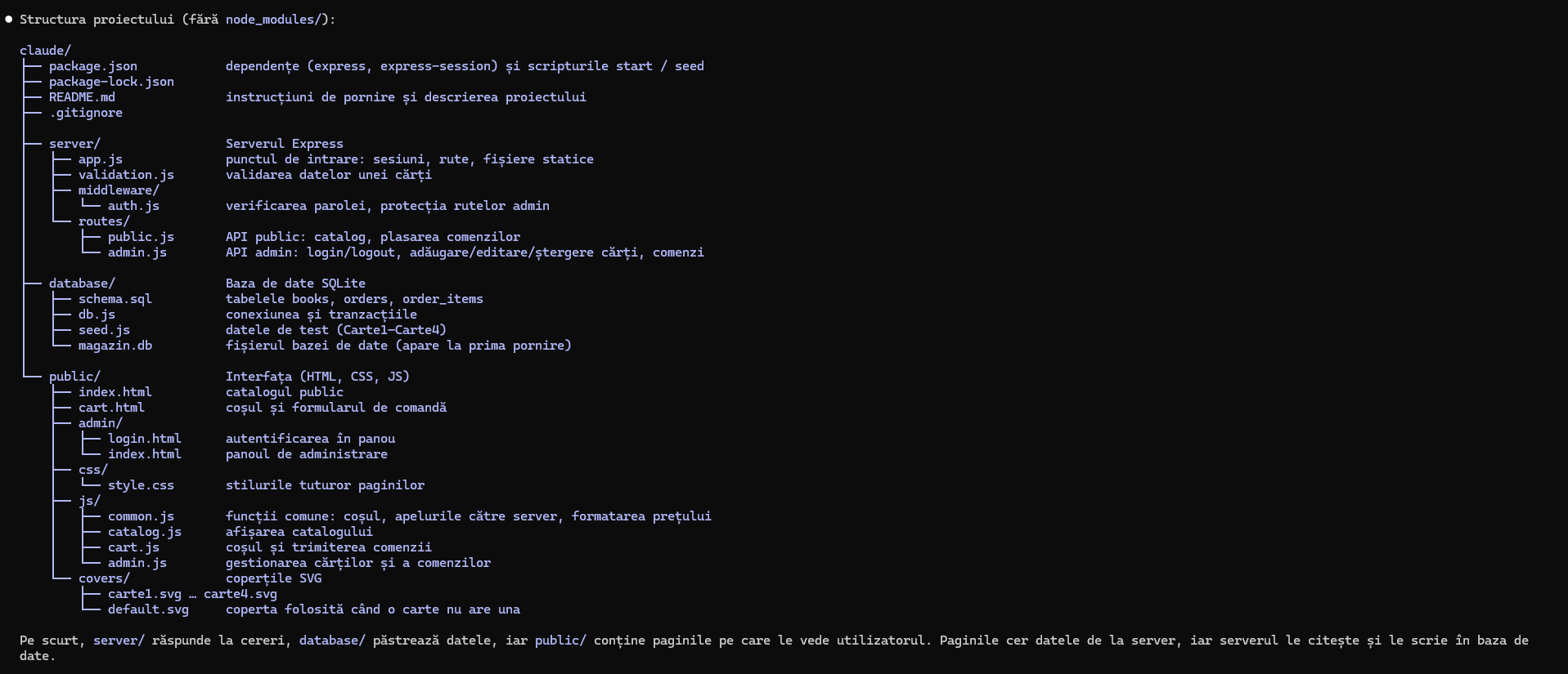 Structura de foldere și fișiere, așa cum a rezumat-o Claude Code la final.